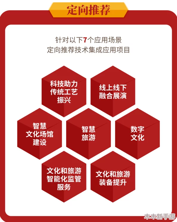 “xxxx69中国”深度解析：文化与科技交融的新时代，展现独特魅力与无限可能