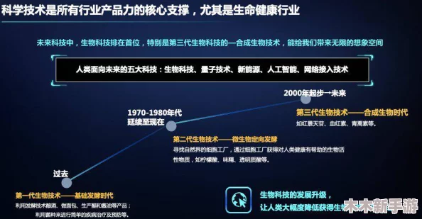 中国东方XXXXXLmedjyfBD16：引领未来科技潮流的创新之路与发展趋势分析