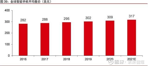 中国东方XXXXXLmedjyfBD16：引领未来科技潮流的创新之路与发展趋势分析