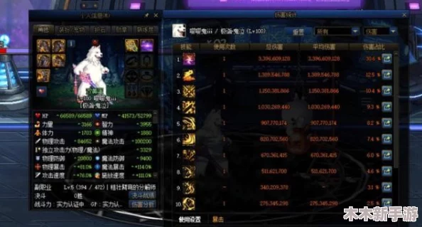 DNF裂创系列武器全面对比：哪一款更适合你的战斗风格与需求？