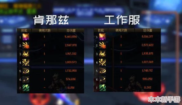 英雄强度全解析：搭救之路顶尖战士排行与最强选择指南