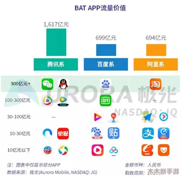 一键开启新世界!b站推网站入口2023的推广形式大揭秘,让你的内容火遍全网