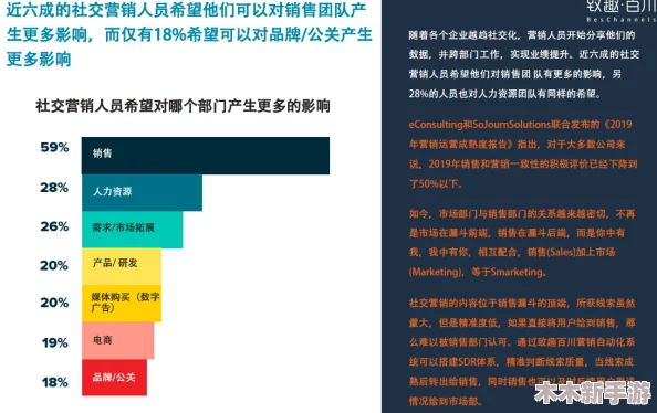 乂乂乂：在数字时代如何提升个人品牌影响力与社交媒体策略