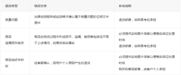 “欧洲一区二区”让购物变得轻松无忧，网友称赞其为“跨境电商的福音，品质与价格完美结合！”