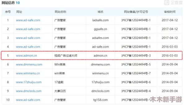 十大禁黄软件大揭秘：谁是最强净网卫士？一键清除不良内容,还你清爽网络体验
