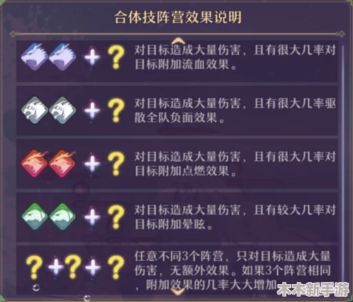 西游笔绘西行：高效通关PVE副本阵容搭配策略与推荐指南