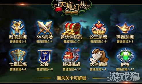 归龙潮冒险启程：解锁新友谊挑战任务全攻略指南