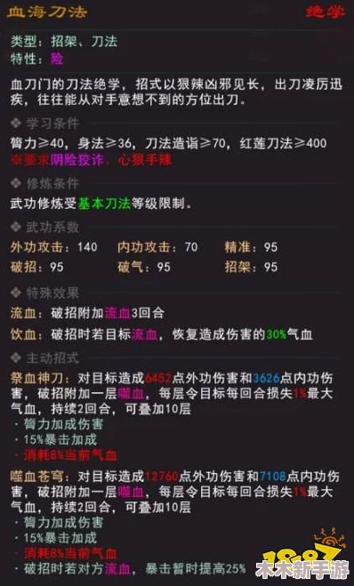 剑啸江湖：吸血刀流派顶级阵容搭配与实战策略指南
