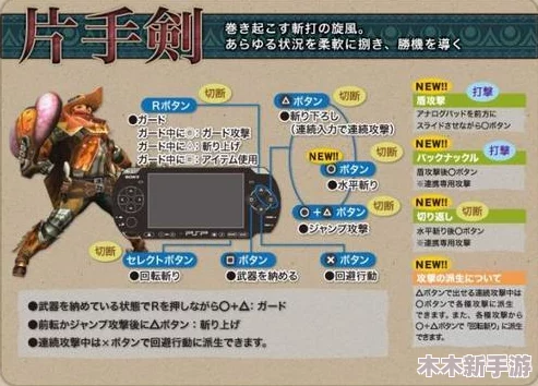 怪物猎人游戏中单手剑升级路径推荐与实战效果探讨