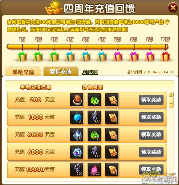 神仙道v5充值价格全解析：一探究竟，单次充值究竟需花费几何？