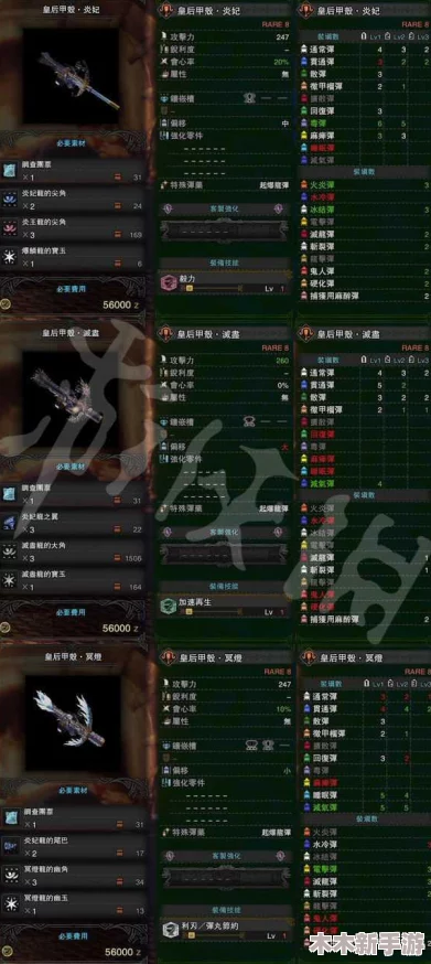 怪物猎人游戏中轻弩与重弩对比：哪个更适合你的狩猎风格？