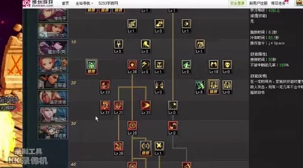 DNF力法玩家必看：全面对比解析，哪款套装才是你的最佳战斗伙伴？