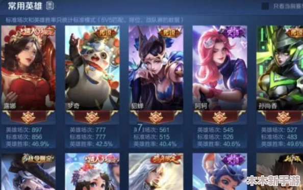 王者荣耀玩家必备：精选最优战令方案，提升赛季胜率与乐趣