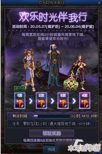 DNF中哪个职业能让你享受游戏乐趣，体验无限快乐？