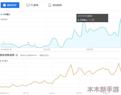b站推广网站入口2024的推广形式：如何利用短视频和直播提升品牌曝光率与用户互动效果