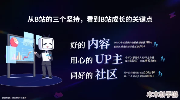 b站推广网站入口2024的推广形式：如何利用短视频和直播提升品牌曝光率与用户互动效果