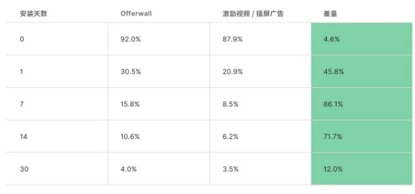 b站推广网站入口2024的推广形式：如何利用短视频和直播提升品牌曝光率与用户互动效果