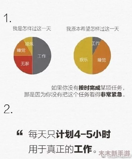 by1511.10m：如何在现代生活中提升个人效率与幸福感的实用技巧分享