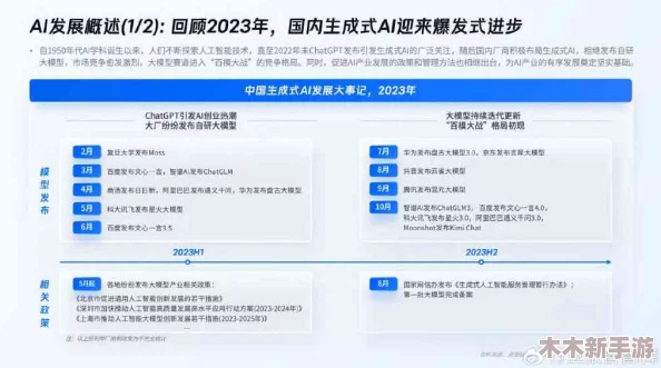 yw193coc龙物永不联2024：令人震撼的未来展望和创新性发展策略