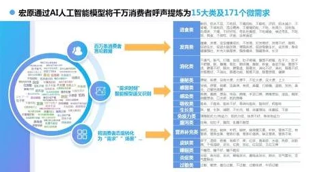 x7x7x7任意噪入口：如何在数字时代提升个人隐私与安全性的方法分享