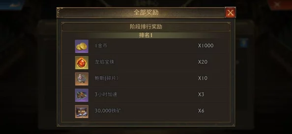 女神竞技场升阶攻略：太古一阶晋升材料及消耗详情指南