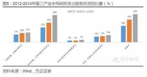 17c重磅爆料：全球经济新动向引发市场震荡，投资者需警惕潜在风险！