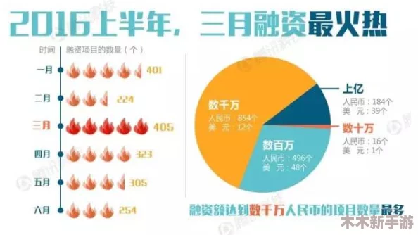 17c重磅爆料：全球经济新动向引发市场震荡，投资者需警惕潜在风险！