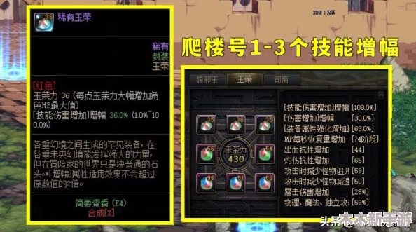 DNF玉荣合成攻略：精准搭配提升，揭秘哪些组合效果最佳