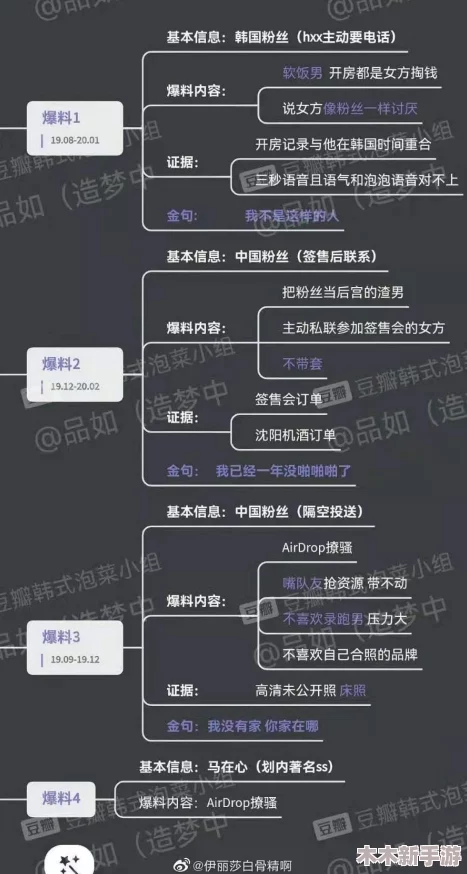 911吃瓜爆料红领巾瓜报：热议明星八卦与社会热点事件的最新动态分析