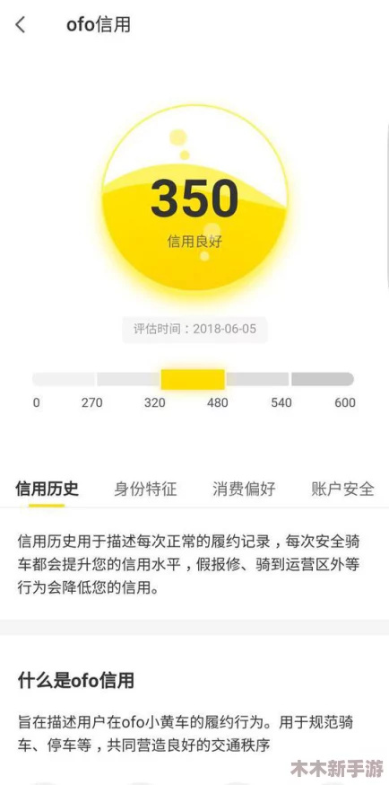 “x7x7x7任意噪20249幺”——用户纷纷表示其表现超出预期，引领新潮流的绝佳选择！