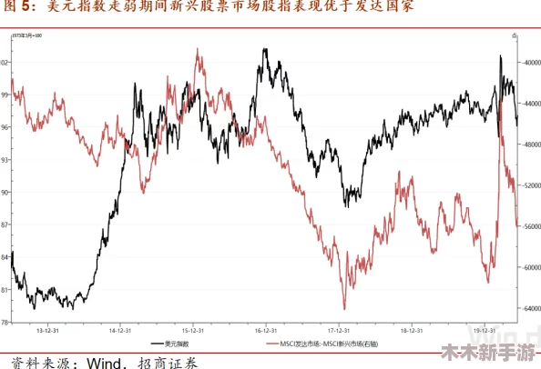 xxx18美国：深度解析当下最受欢迎的文化现象与社会趋势