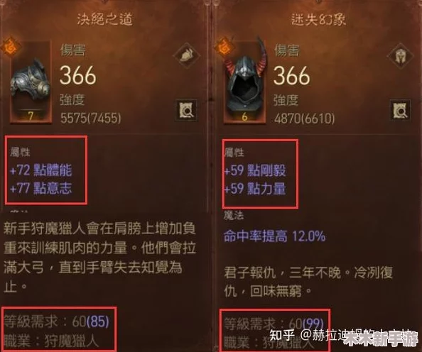 暗黑破坏神4：乌阇南帕装备全属性详细盘点与实战应用