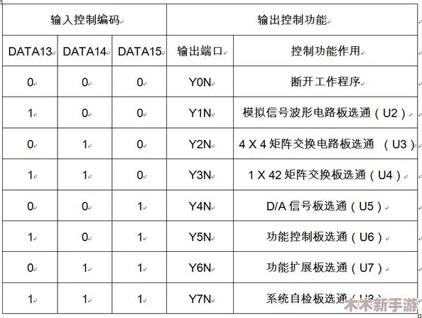 “直插式74ls28：用户热评与见解揭秘，了解这一逻辑器件的实际应用与优势”