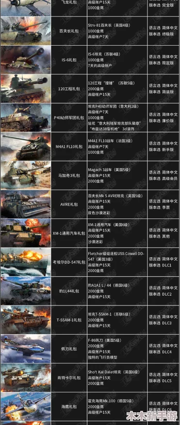 Steam平台战争雷霆游戏中顶尖战车推荐与性能对比
