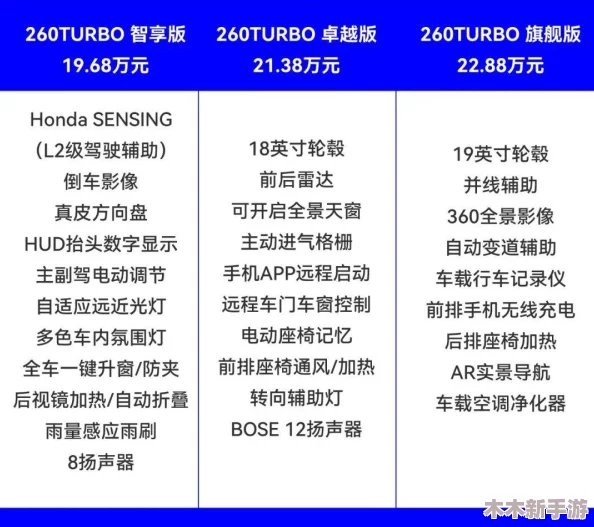异形工厂2：全面价格指南与购买渠道详解汇总