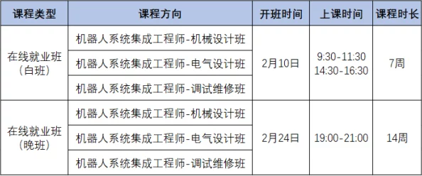 异形工厂2：全面价格指南与购买渠道详解汇总
