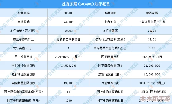 异形工厂2：全面价格指南与购买渠道详解汇总