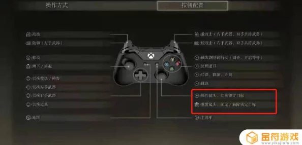 艾尔登法环游戏中执行动作操作的具体按键指南