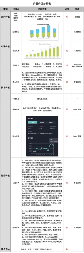 www.a3v3.7777：用户反馈与体验分析，揭示其在行业中的独特优势与不足之处