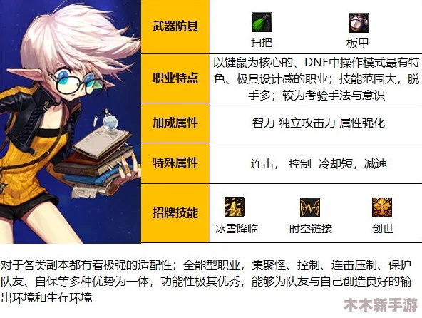 DNF缔造者高效操作：掌握技能切换快捷键提升游戏体验