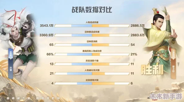 焚天决2024终极后期阵容搭配指南：顶级战力排行与策略前瞻