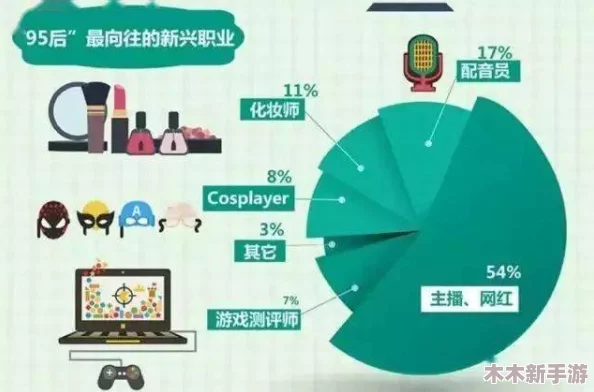 反差黑料吃瓜网正能量：当流行文化遇上社会责任，如何引领积极向上的网络风潮？