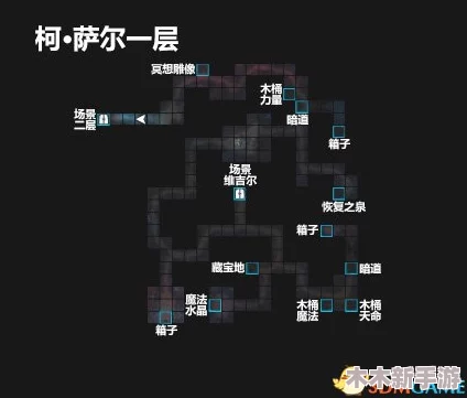 地铁逃生游戏中绿卡开启地点详解：哪个地图能解锁这一关键道具？