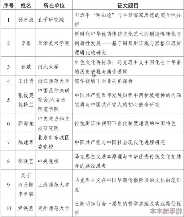 “顶部 性别 自由 凸轮 管西元”：对性别表达与社会变革的深刻反思与启示