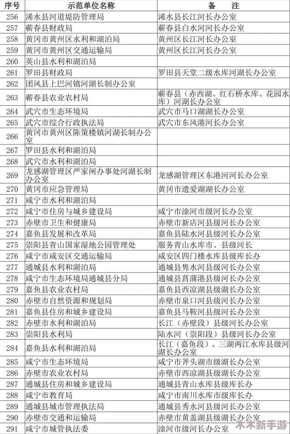 三角洲行动：揭秘物资室铁门任务背后的丰厚奖励详情
