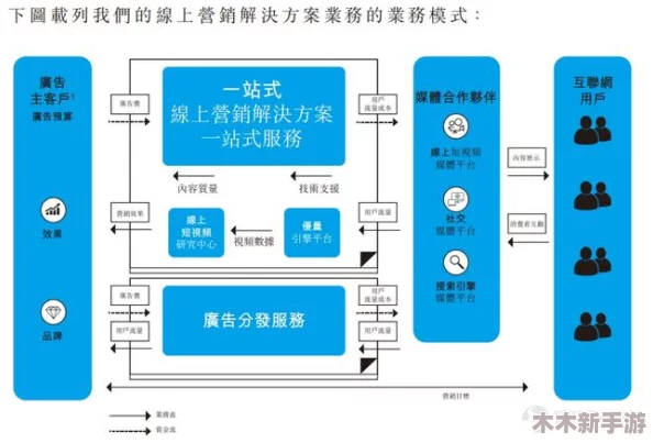 hlw08.ccm黑料：用户反馈与使用体验分析，值得关注的优缺点一览