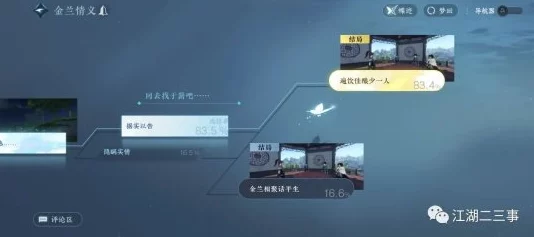 逆水寒手游探索仙醪佳酿奇遇：触发条件与步骤全攻略
