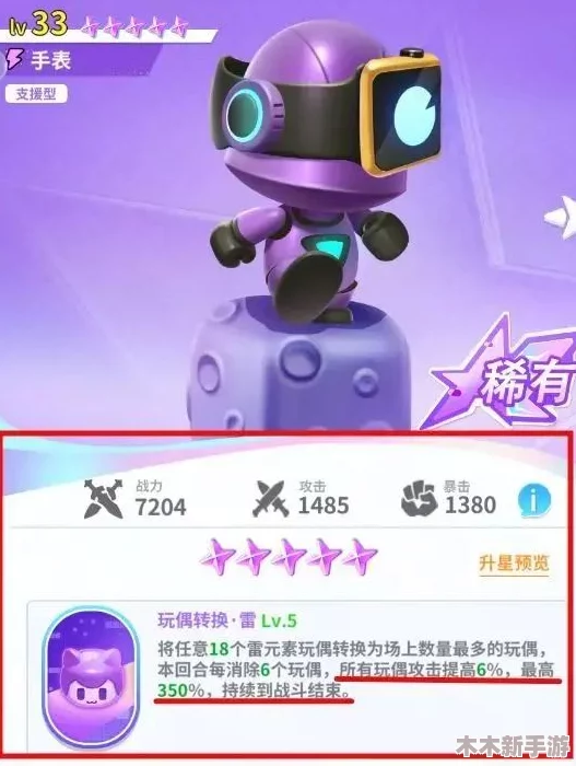 《盲盒派对》卷卷战士战力评估与高效抽取策略全览