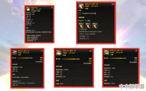 DNF手游战术套晋升T0神装，全队增益795力量，宝哥一阵雨领衔换新装备