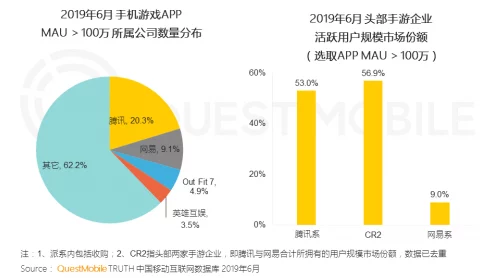 俄罗斯人又更又租：生活方式的转变与经济压力下的新选择分析